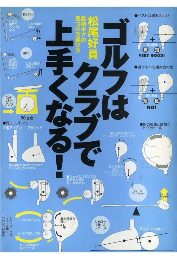 ★中古美品★ゴルフクラブの真実 : 70台のスコアを出す究極のクラブ選び ゴルフクラブの真実: 70台のスコアを出す究極のクラブ選び (パーゴルフ